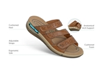 Orthofeet Shoes Sahara Comfort Sandal