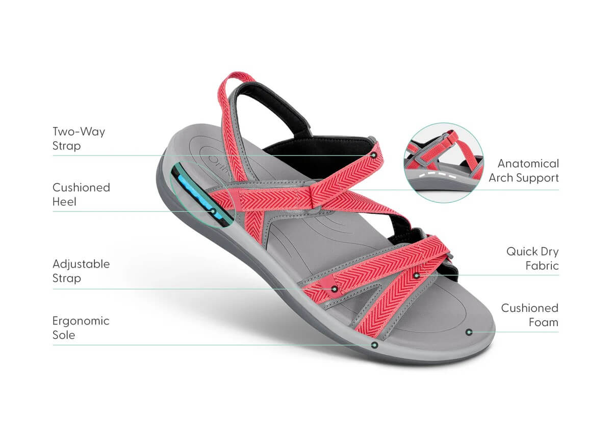 Ort ic slip on sandals fashion