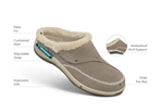 Orthofeet S731 Charlotte Women's Casual Slipper