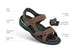 Orthofeet Shoes Gemini Men's Sandal