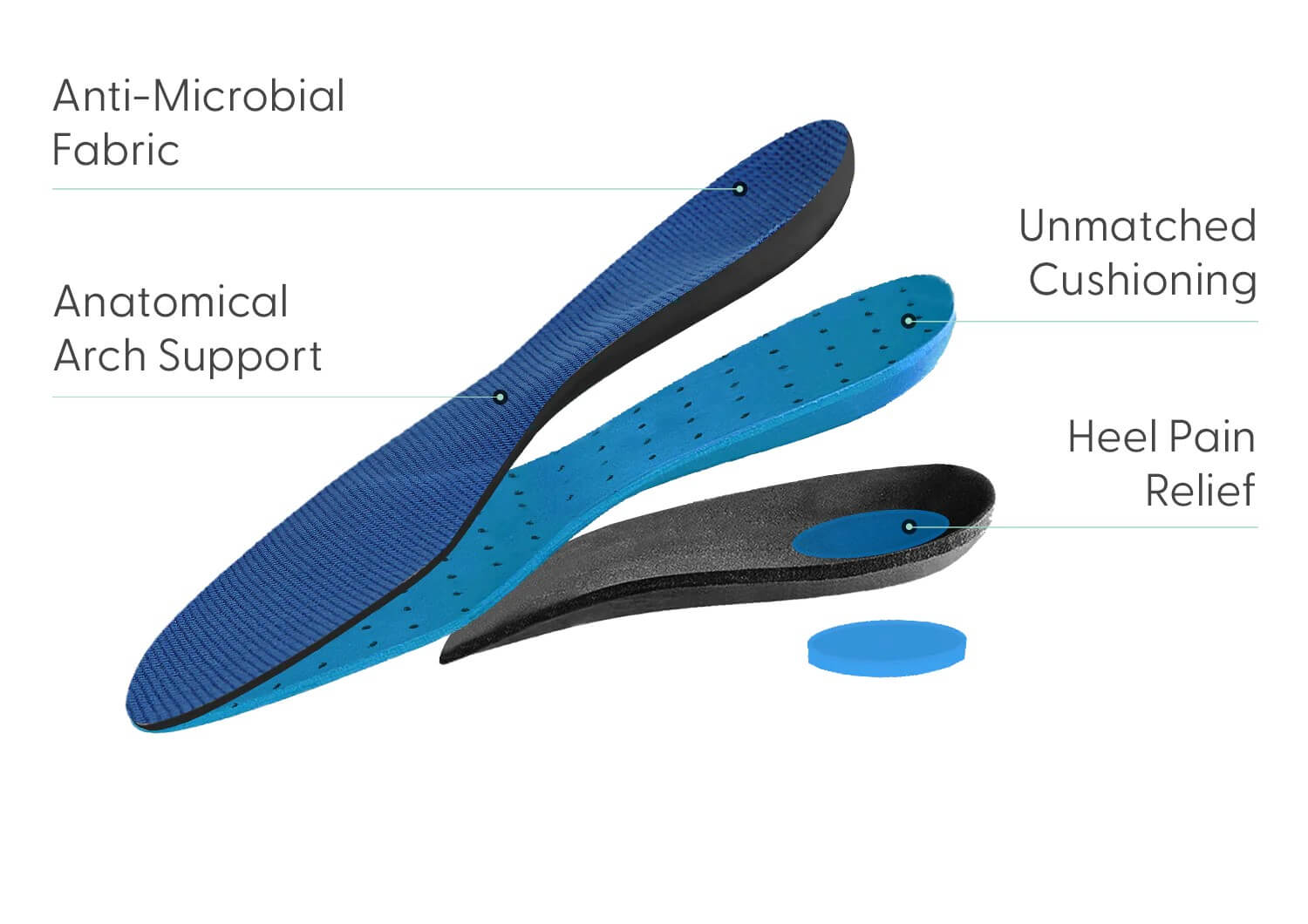 shoe insoles and inserts